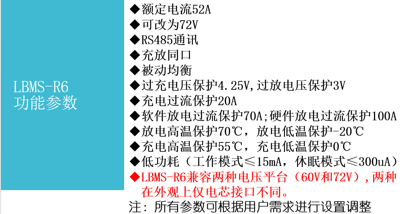 R6功能參數(shù).png R6功能參數(shù).png