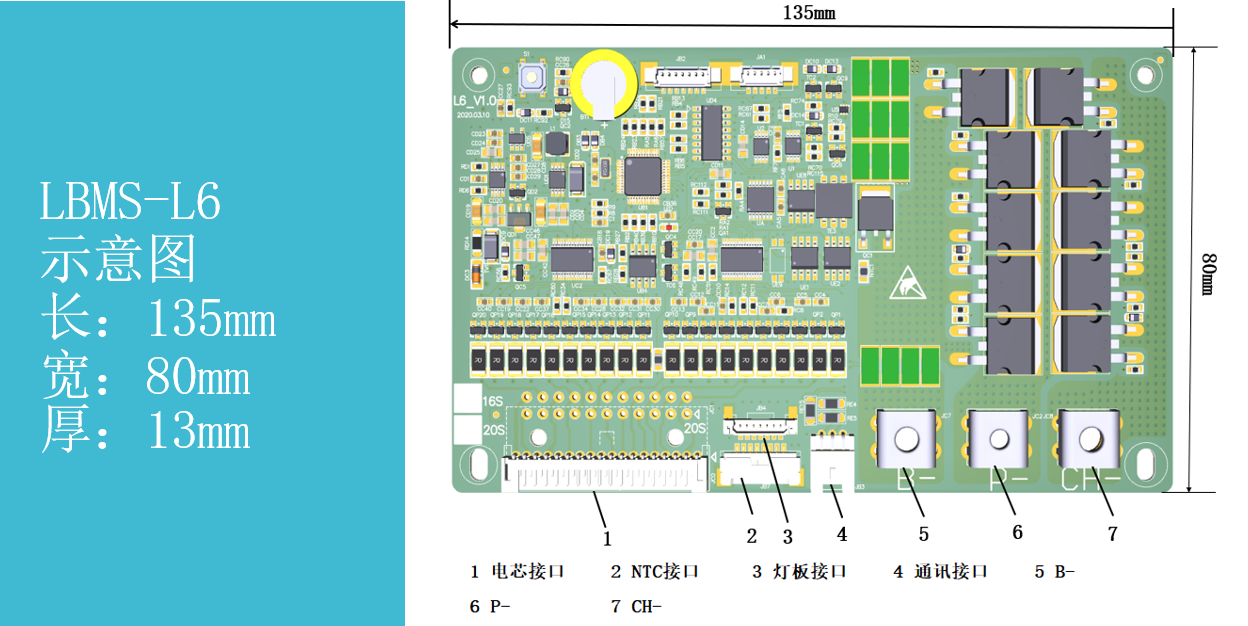 L6示例圖.png L6示例圖.png